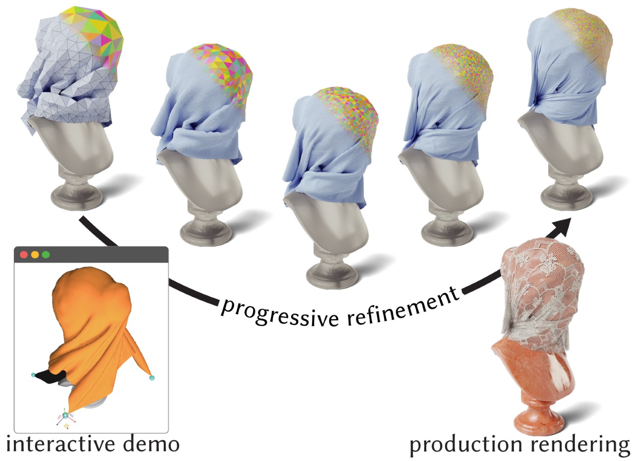 progressive-cloth-featured.jpeg